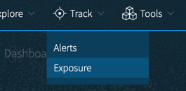 Creating a DarkINT Score additional