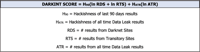 DarkInt Score Formula Fix
