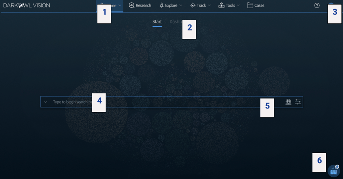 Getting Started Tagged2