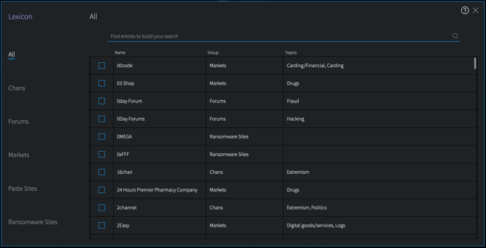 How To Use The Lexicon