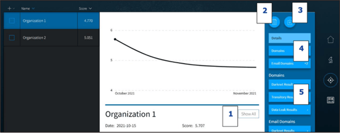 Navigating DarkINT Fix 1